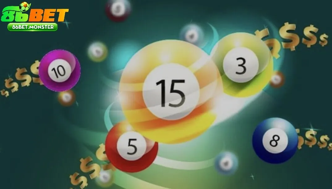 Sự Đa Dạng Trong Các Hình Thức Cược Lô Đề 86bet